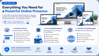 Everything needed for a powerful online presence
